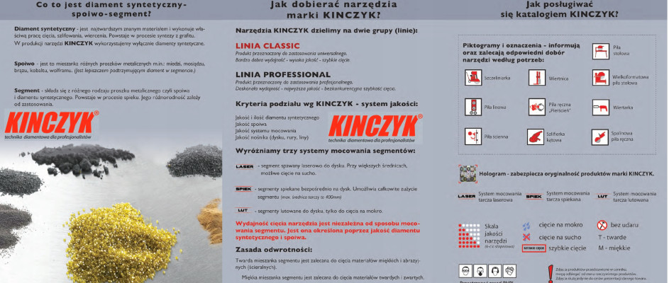 Otwornica Kinczyk 14 mm