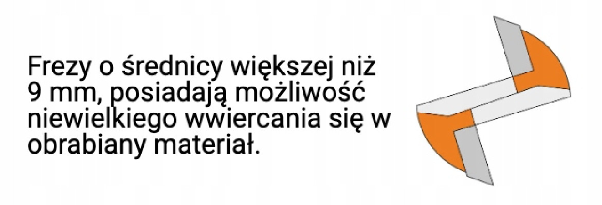 Frez czołowy, palcowy, trzpieniowy CMT 8mm